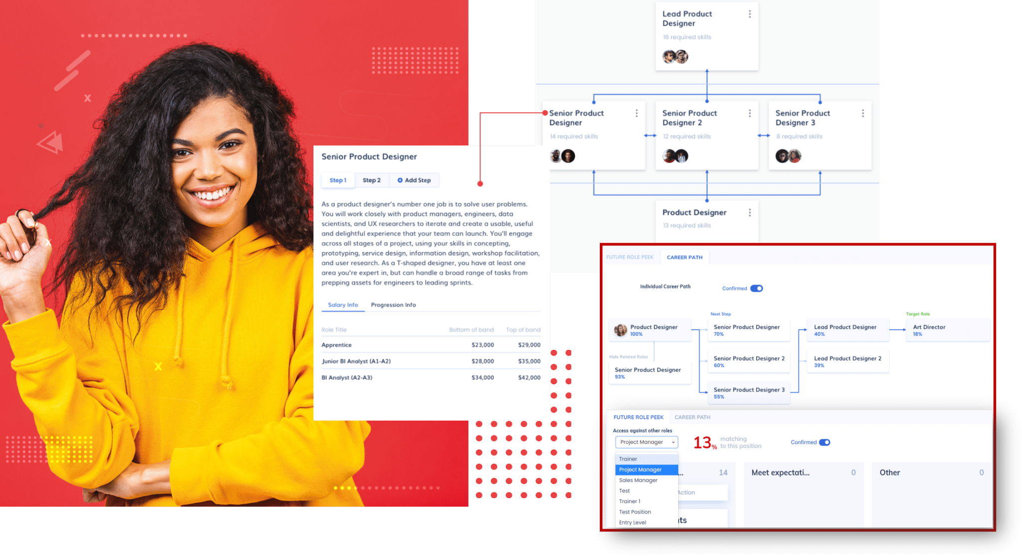 For-individuals - PPM Careers